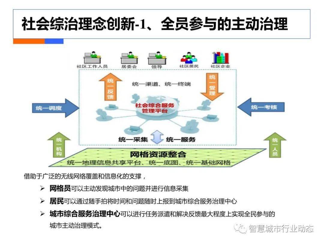 澳门金牛版正版资料大全,实地评估数据策略_YE版96.296