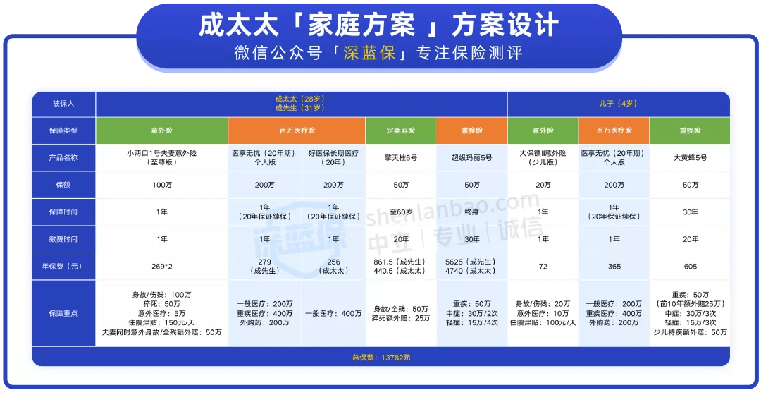 新澳2024今晚开奖结果,安全性方案设计_UHD款95.994