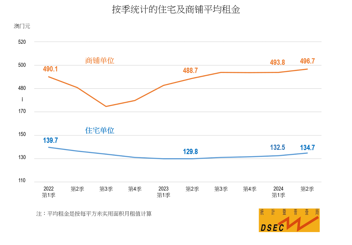 新澳2024年最新版资料,深度解析数据应用_2D76.510