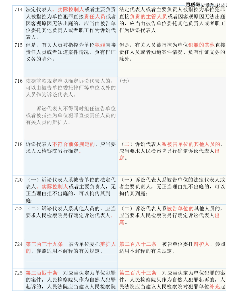 澳门一码一肖一待一中四不像,全面解答解释落实_XR25.494