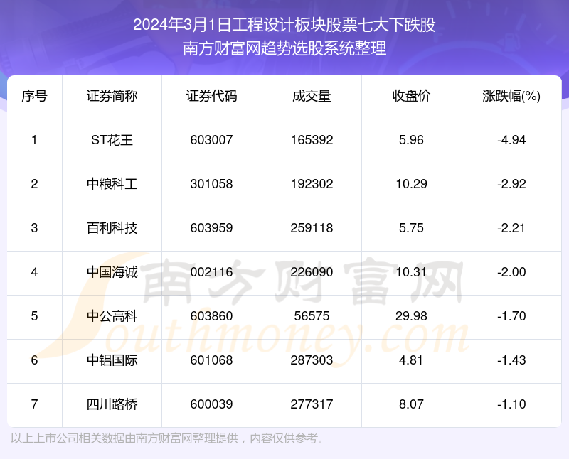 2024年黄大仙三肖三码,深入数据策略设计_macOS58.223