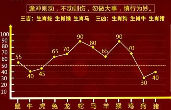 2024年12月 第1300页