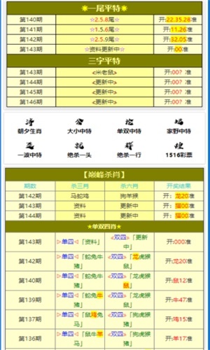 澳门一肖一码100准最准一肖_,数据解析导向策略_策略版17.871