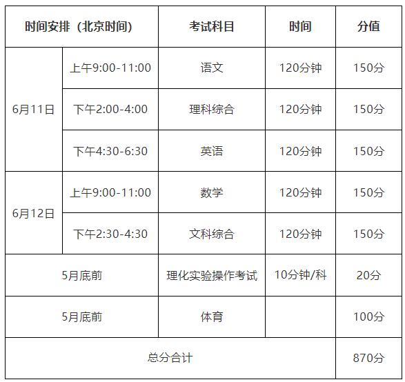 2024澳门今天晚上开什么生肖啊,效率资料解释落实_策略版22.575