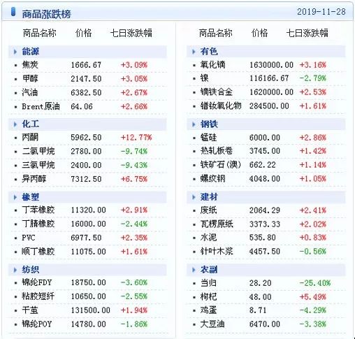 新澳天天开奖资料大全1038期,数据整合策略解析_超值版99.842