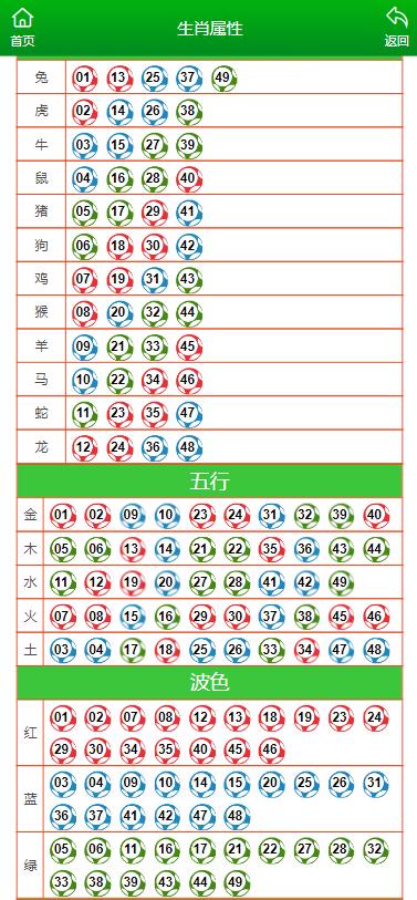 2024年12月 第1237页