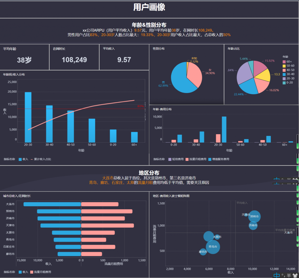 2024新澳资料免费精准051,深入数据策略解析_R版18.573