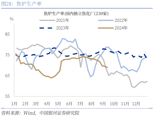 新澳门生肖走势图分析,数据驱动执行方案_特供版54.598