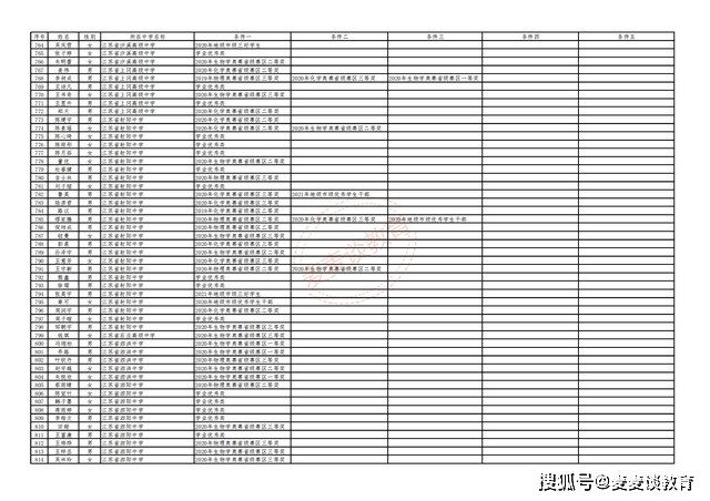 精准四肖三肖必中,综合计划评估说明_5DM67.715