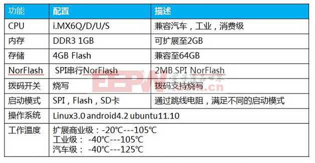 澳门蓝月亮资料大全,稳定性计划评估_Kindle52.455