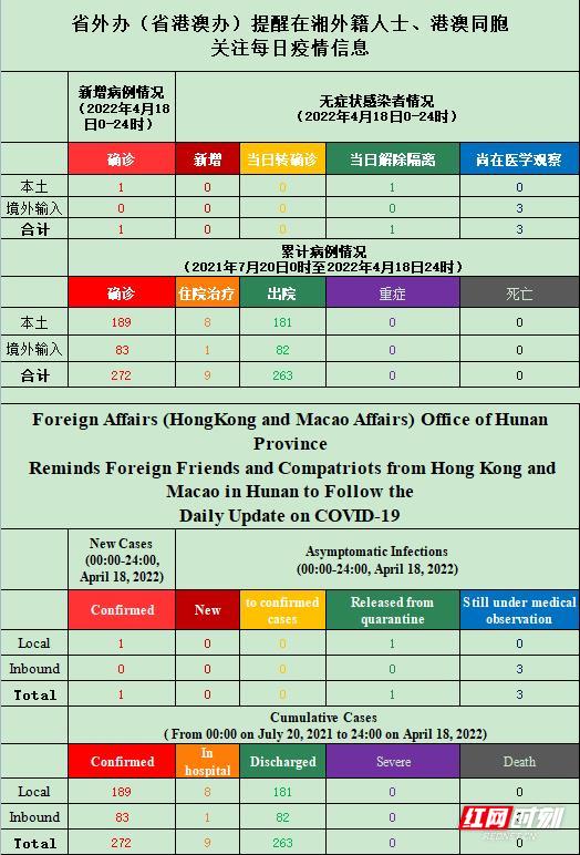 2024年12月 第1268页