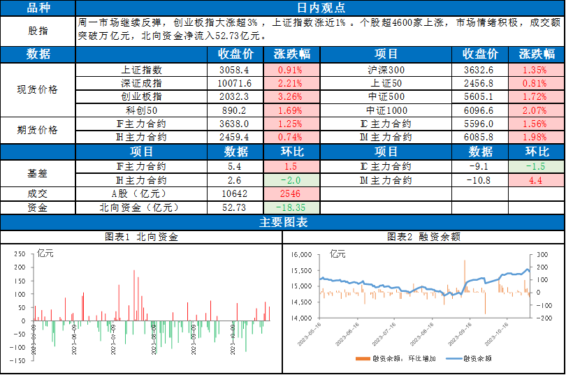 新澳天天开奖资料大全最新开奖结果查询下载,安全性策略评估_WP版94.91