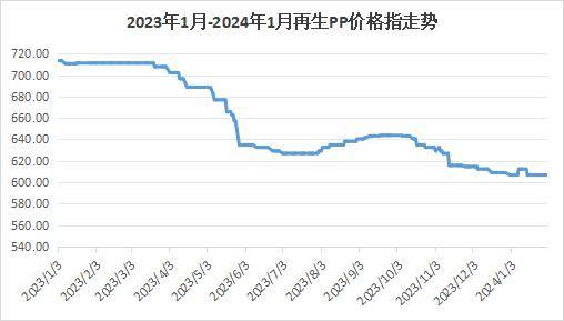 2024新澳正版资料大全旅游团,稳定评估计划_豪华版28.650