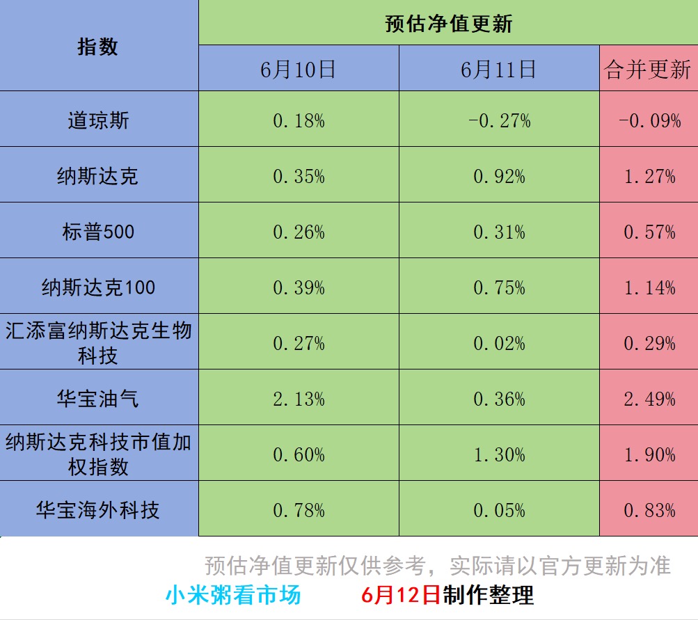 2024新澳门彩生肖走势图,资源整合实施_精英款63.221