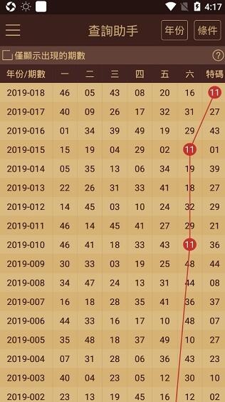 澳门王中王100%的资料2024年,确保问题解析_Lite75.594