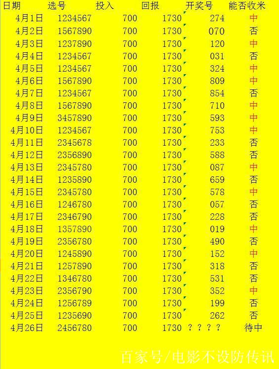 16012cm查询澳彩,深度策略应用数据_8DM58.469