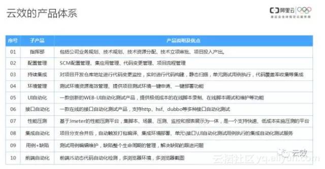 494949开奖历史记录最新开奖记录,标准化实施程序解析_顶级版17.753