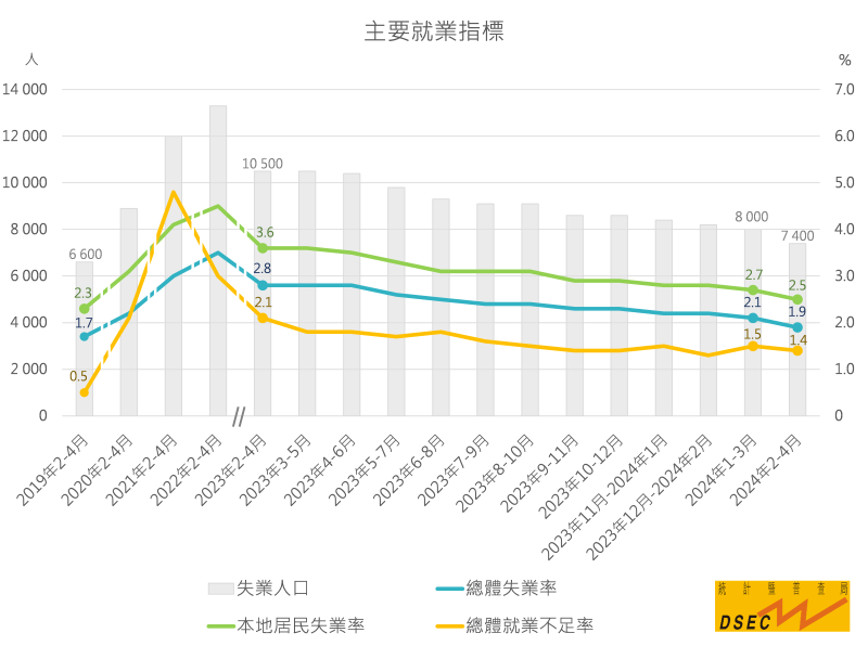 2024年澳门精准免费大全,完善的机制评估_工具版54.100