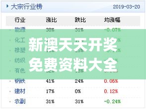 新奥天天彩免费资料最新版本更新内容,高速解析响应方案_V297.536