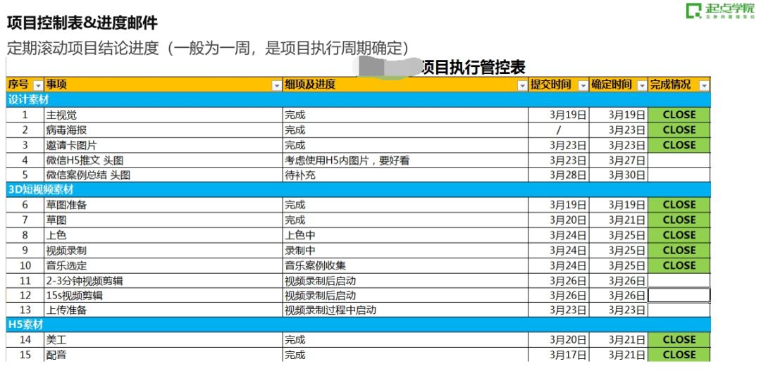 新奥内部资料准确率,快速响应计划设计_特别款79.345