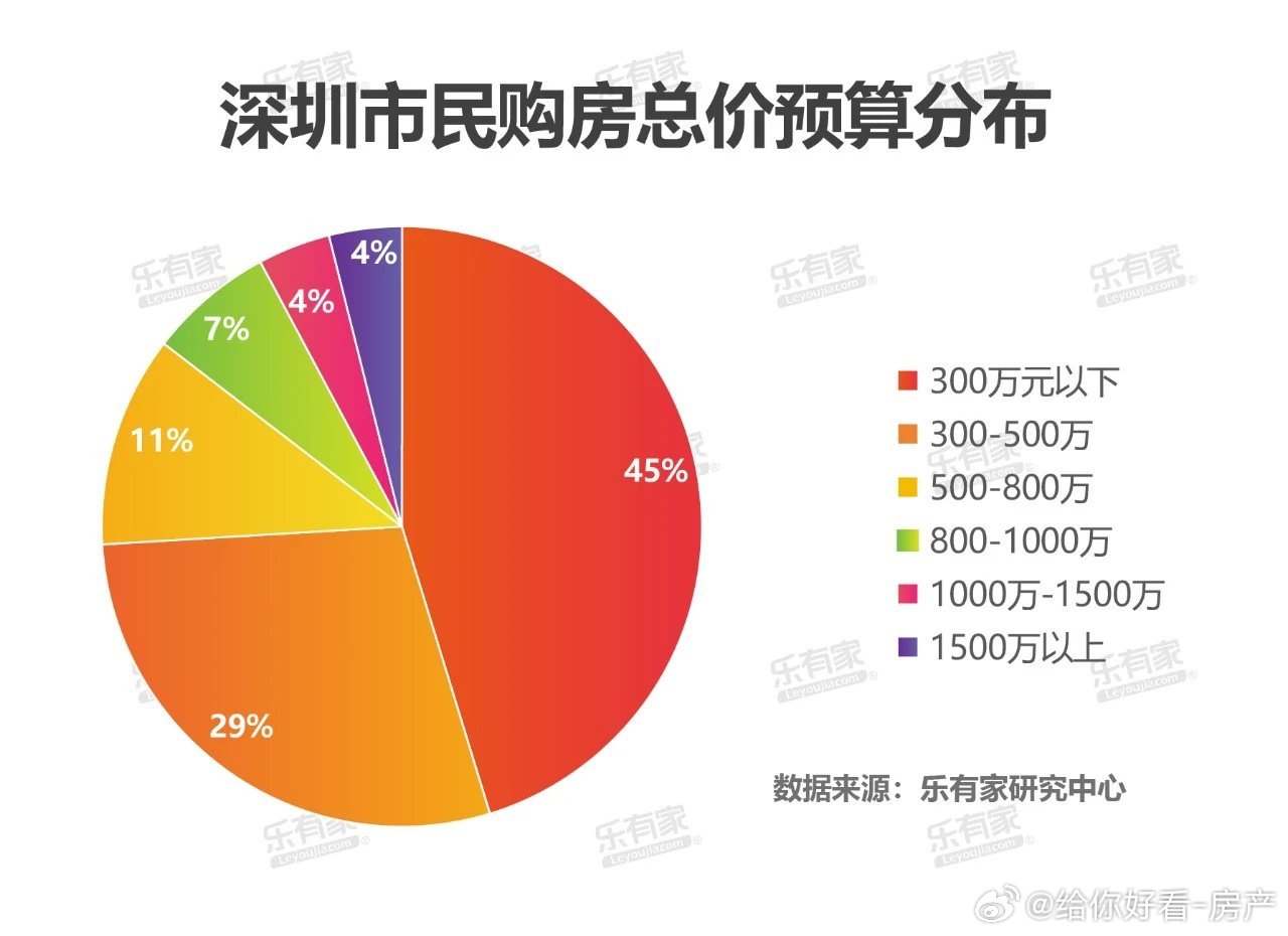 一肖一码一一肖一子深圳,实地评估数据方案_钱包版73.291