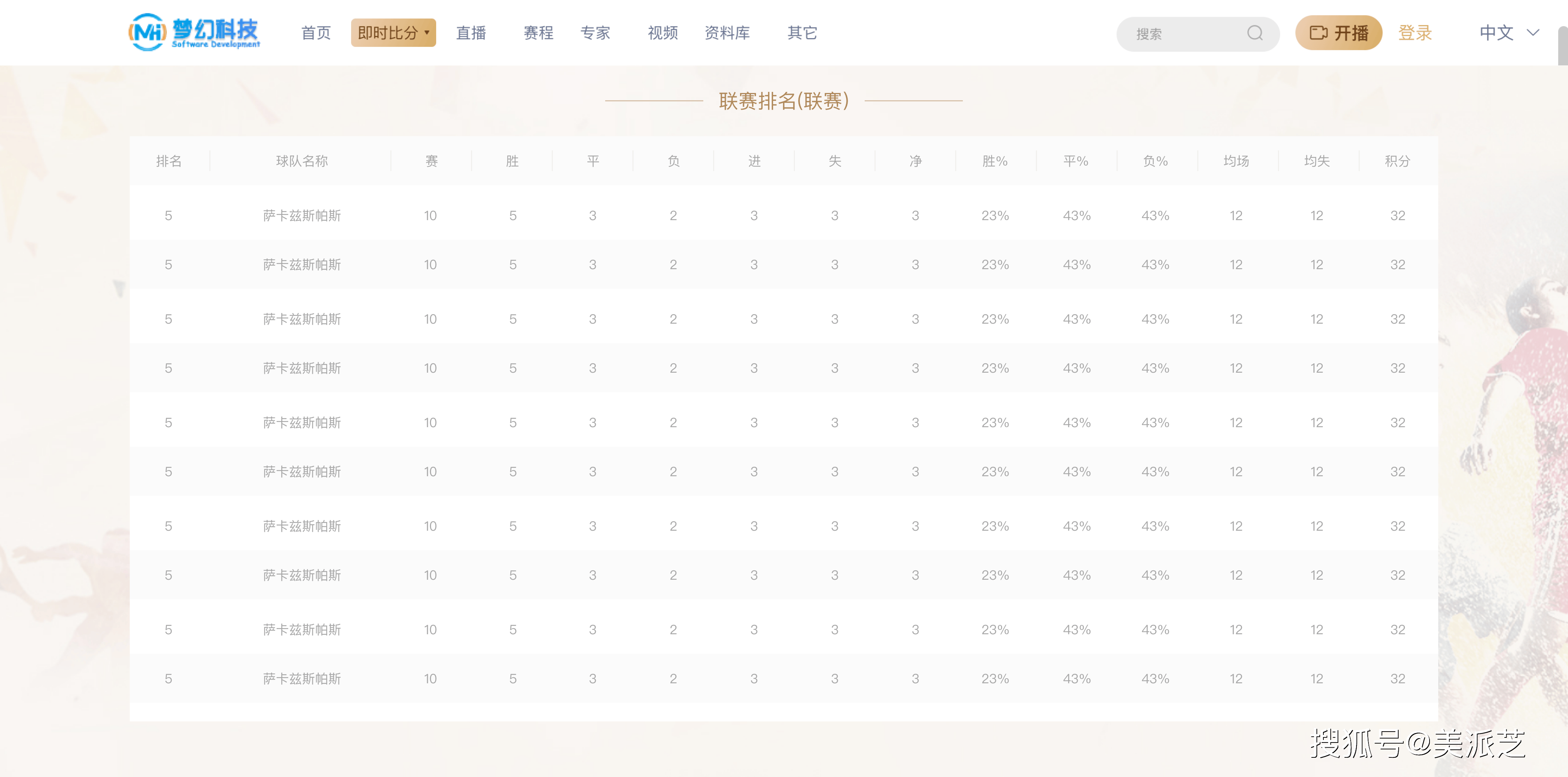 2024年12月 第1220页