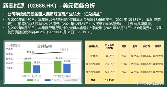 2024新奥历史开奖记录85期,实际应用解析说明_6DM76.102