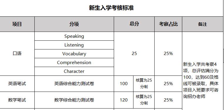 新澳最新最快资料22码,综合评估解析说明_DP23.311