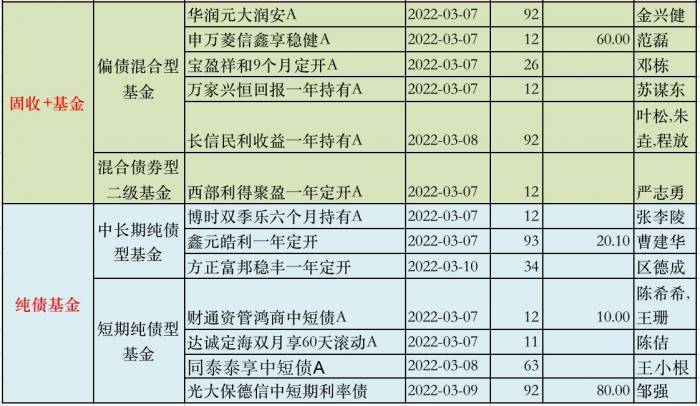 新澳门一码一肖一特一中水果爷爷,数据解析支持策略_投资版66.32