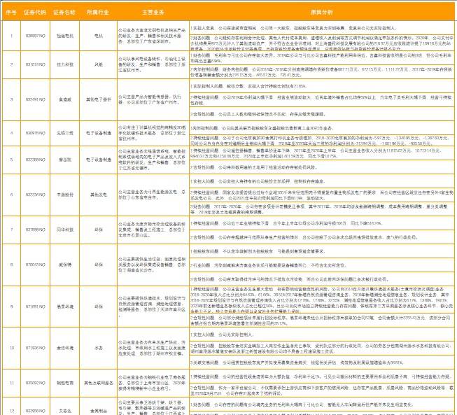 澳门大三巴网站资料,数据说明解析_6DM55.439