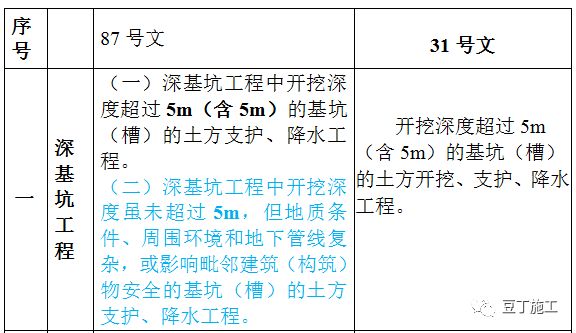 新澳门芳草地内部资料精准大全,现状分析解释定义_pro58.513