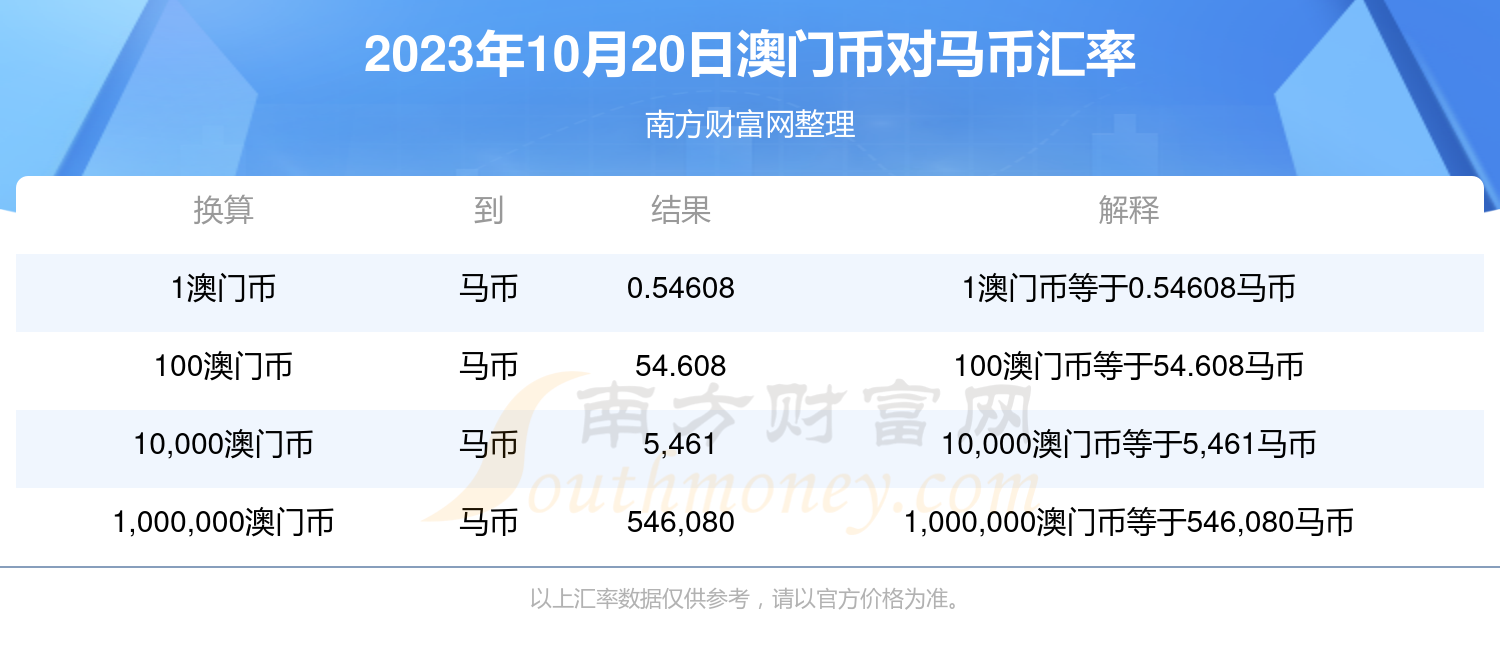 澳门特马今晚开奖结果,迅捷解答计划落实_1080p65.870