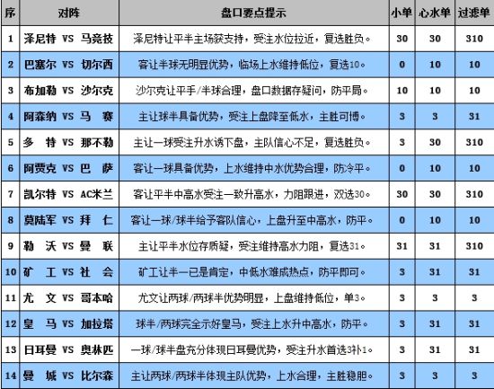 2024年12月 第1215页