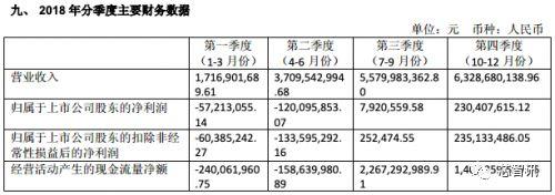 新奥免费料全年公开,现状解答解释落实_Android256.184