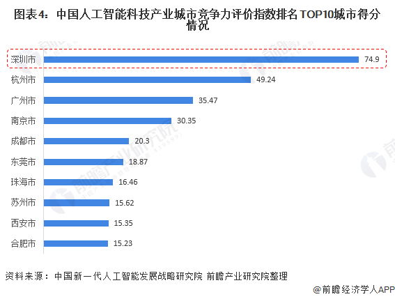 二四六香港资料图库,实地数据分析计划_交互版72.129