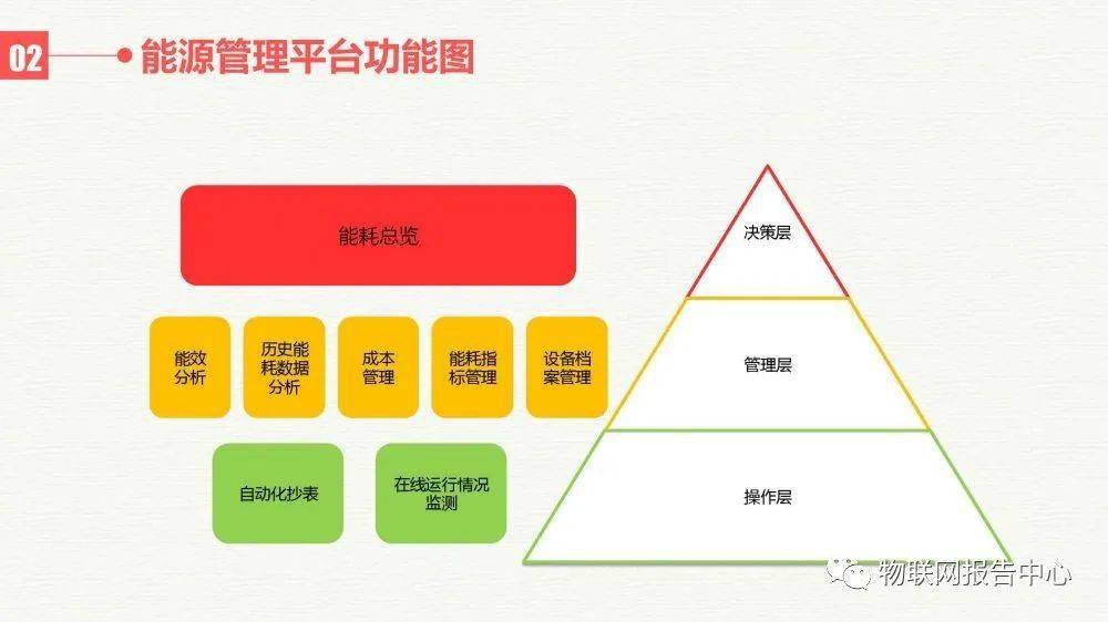 一码中精准一码发财,深层数据执行策略_DP66.706