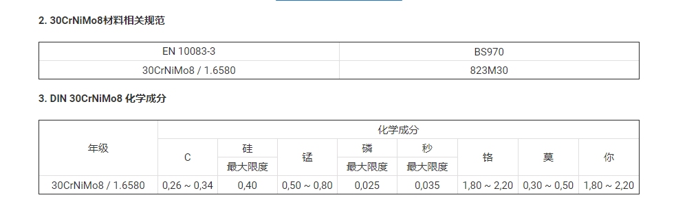 新奥门中特钢49049,快捷问题方案设计_体验版47.750