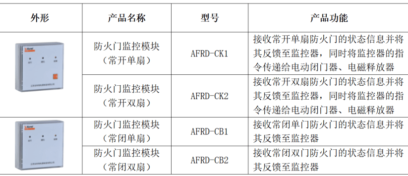 2004新奥门天天开好彩,预测解答解释定义_进阶版83.444