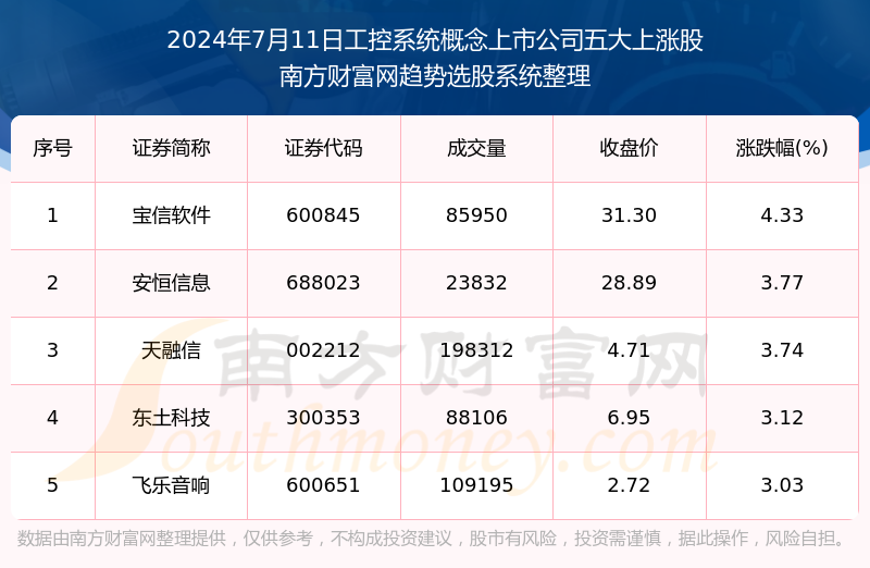 2024年香港正版资料免费大全图片,系统分析解释定义_精装版77.531