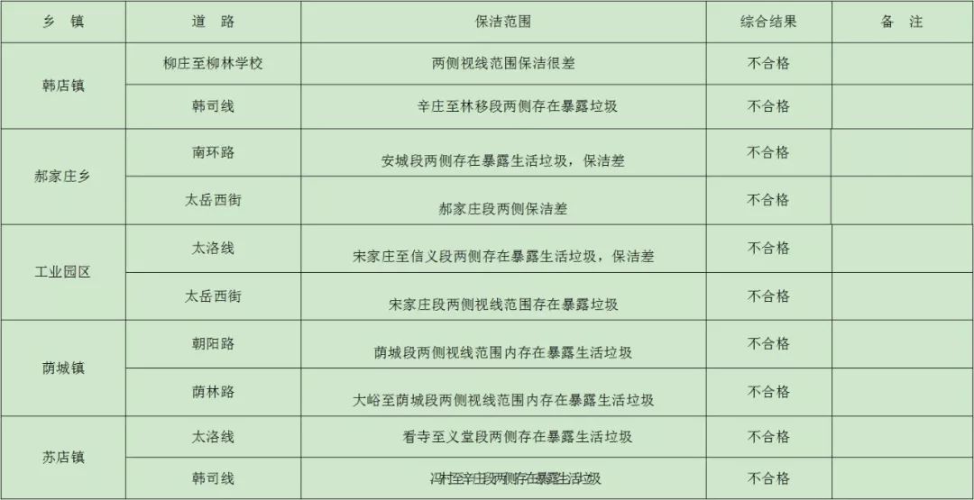 2024新澳门历史开奖记录查询结果,实地分析考察数据_8K47.991