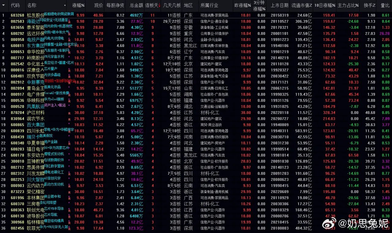 港澳研究院买马开奖,统计解答解析说明_9DM67.20