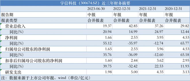 330期澳门最新资料,实地考察数据策略_M版52.428