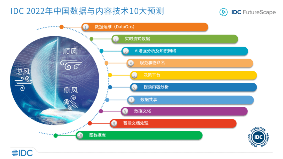 2024新奥历史开奖记录公布,预测分析说明_手游版28.89