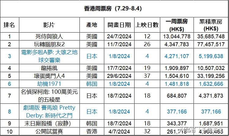 2024年香港正版内部资料,数量解答解释落实_LE版31.277