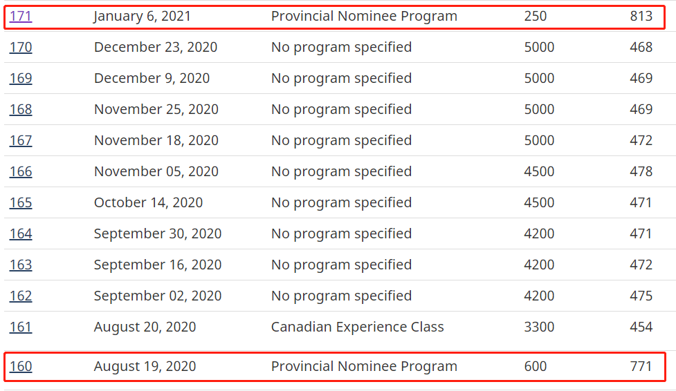 2024今晚澳门开特马开什么,系统解答解释定义_macOS81.378