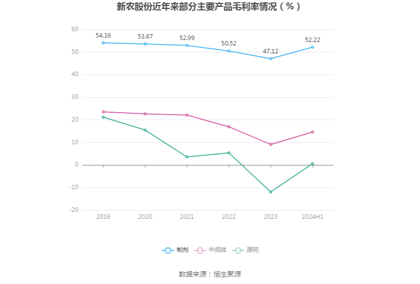 2024新奥历史开奖记录香港,快速解答计划设计_增强版31.165