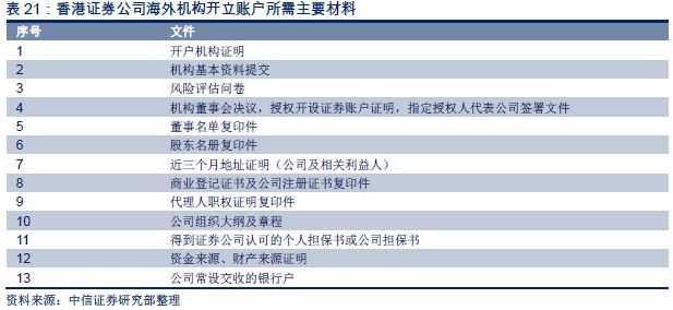 二四六香港天天开彩大全,最新研究解释定义_纪念版18.300