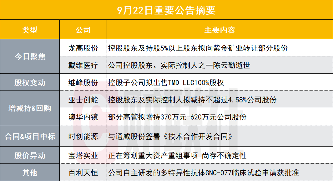 新澳门2024年正版免费公开,符合性策略定义研究_ios74.633