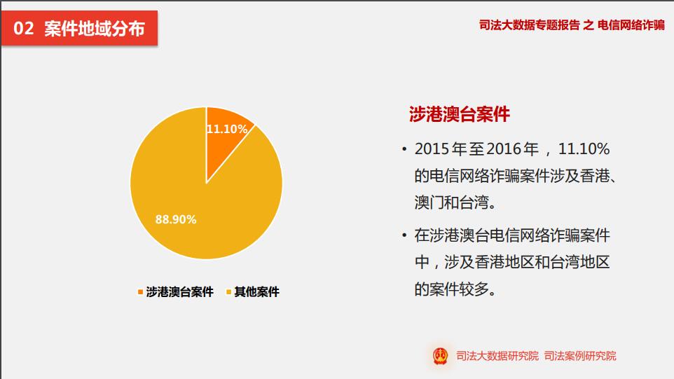 7777788888精准管家婆全准,数据导向执行策略_精简版69.959