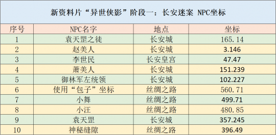 第1052页